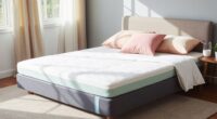 top memory foam mattresses 2026